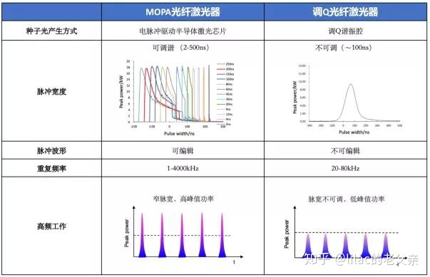 山东威达收盘上涨173%翻滚市盈率1640倍